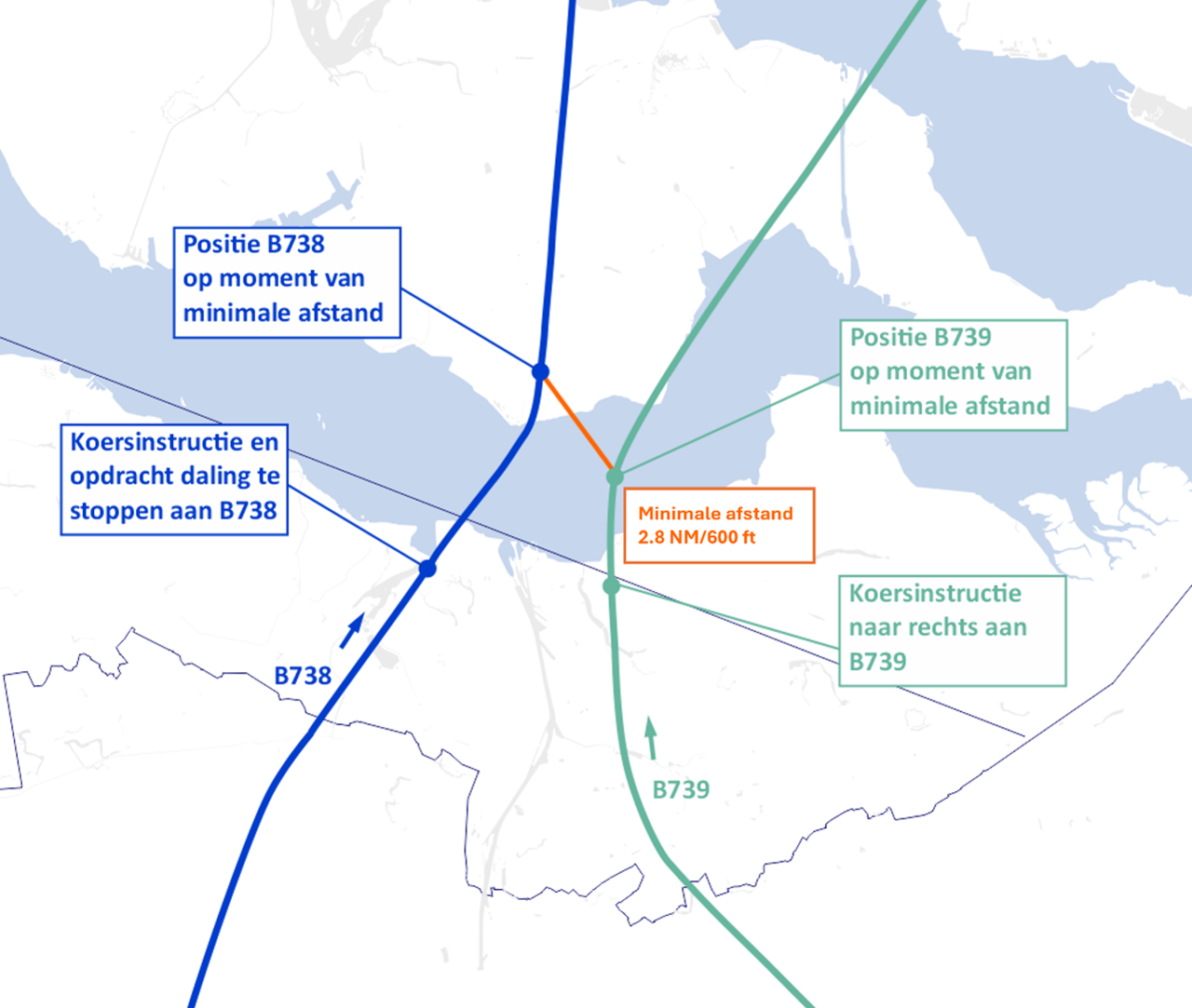 Visualization of the occurence of june 28, 2025