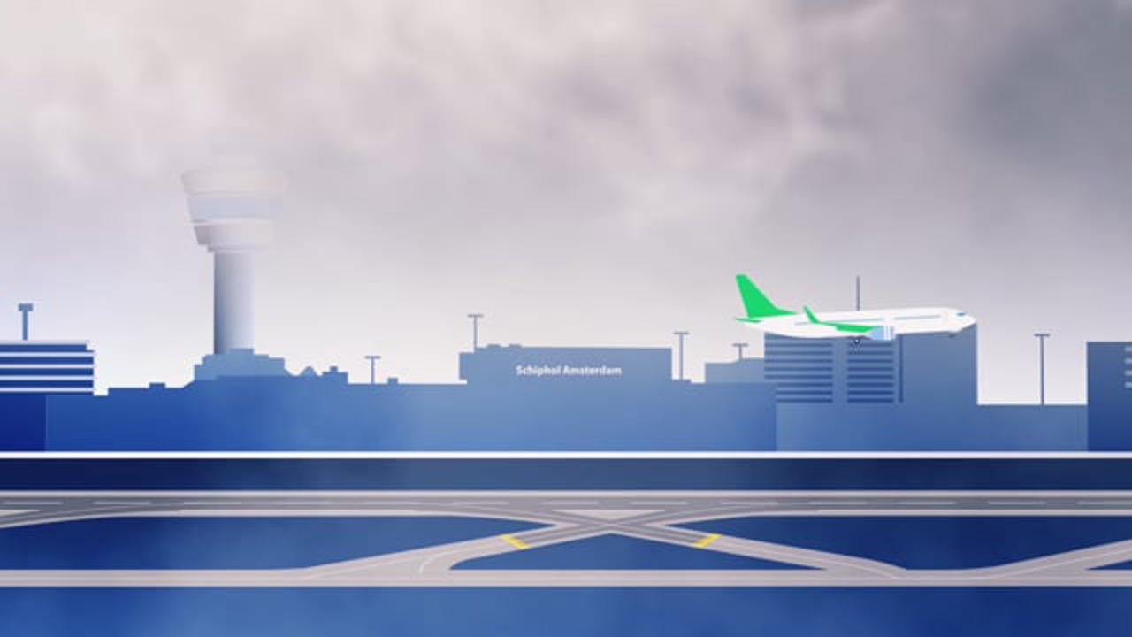 Reduced Vision Animation Animations for pilots - an overview