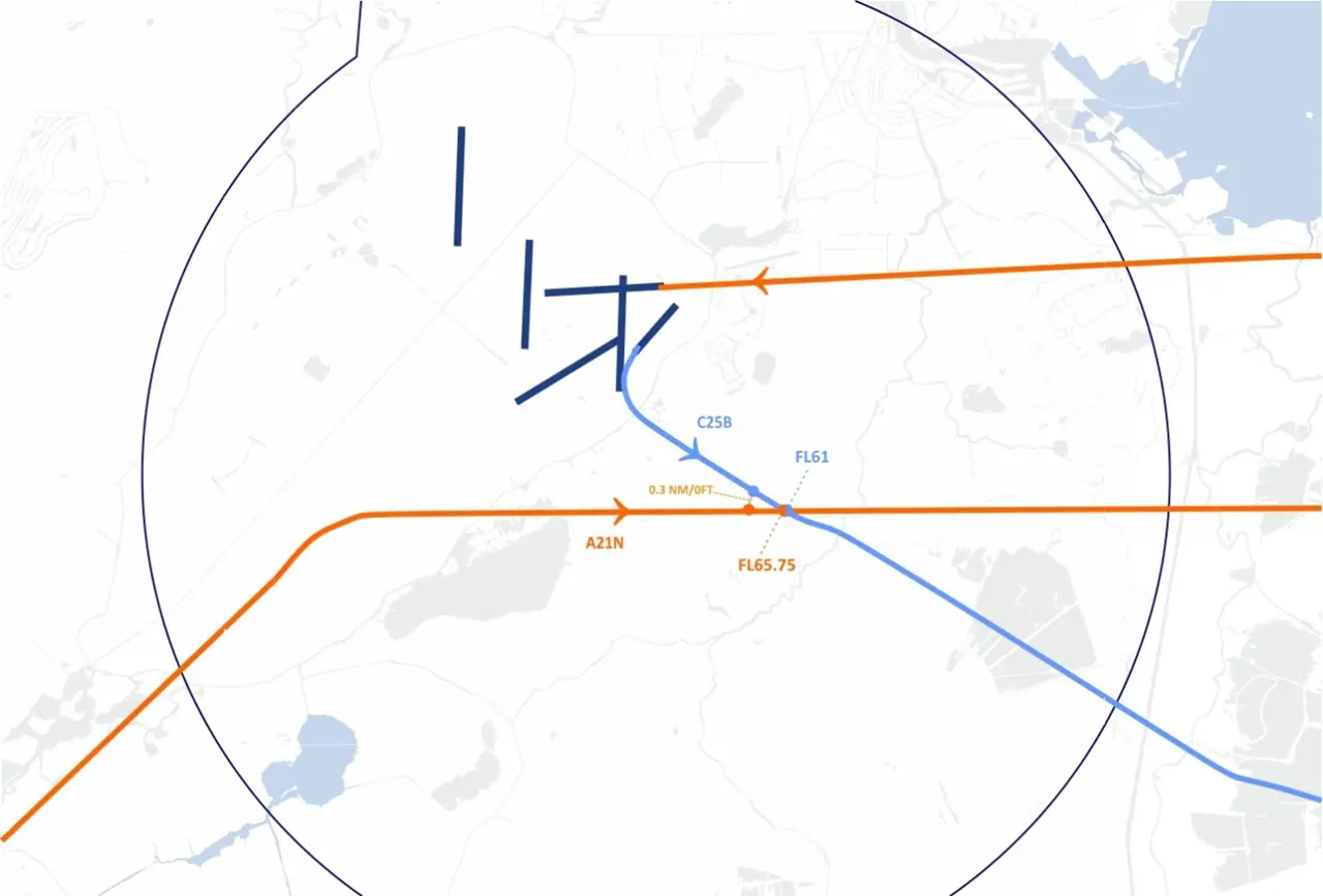 Visual situation of the occurence of october23, 2025